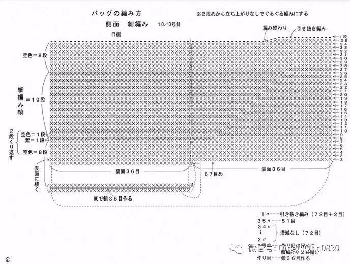 用一个塑料袋做包包,钩编包包的花样图解