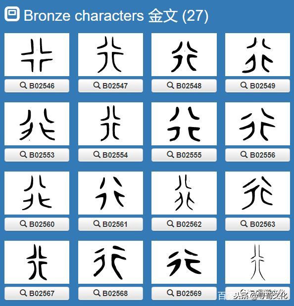 百家姓中汉字起源,汉字起源与百家姓