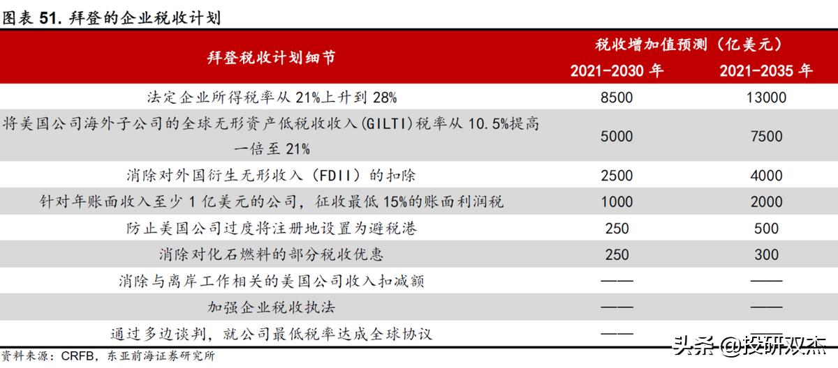 美股银行股崩盘式下跌利弊,美股大崩盘