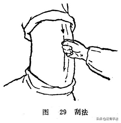 中医治疗筋伤方法大全,筋柔骨正的训练方法