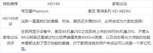 家电论坛智能家居,家电论坛视频