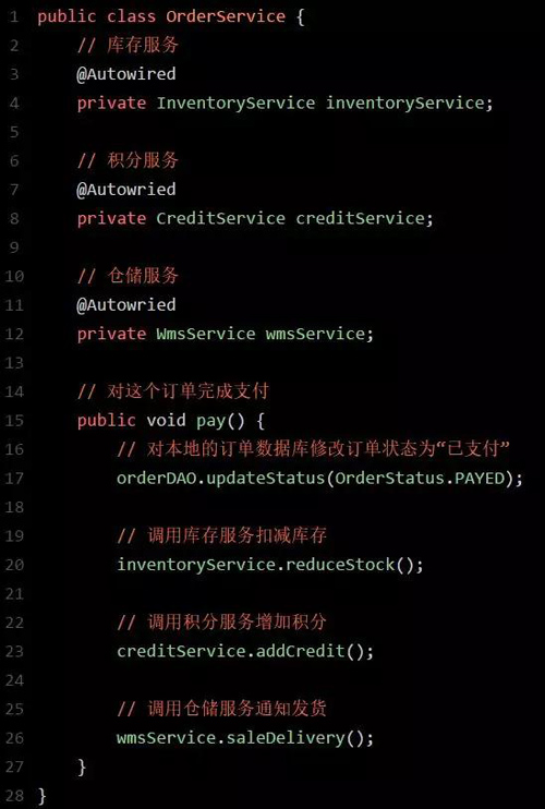 终于有人把“TCC分布式事务”实现原理讲明白了！