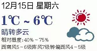 几月份气温回到15,这周六气温多少