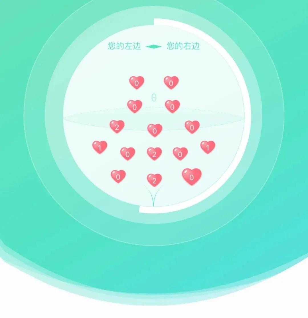 孕妇必买的鸡肋产品,普及一下孕期最没用的母婴用品