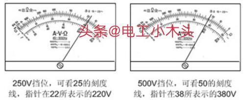 低压电工实操4种表使用方法,低压电工实操万用表答题技巧