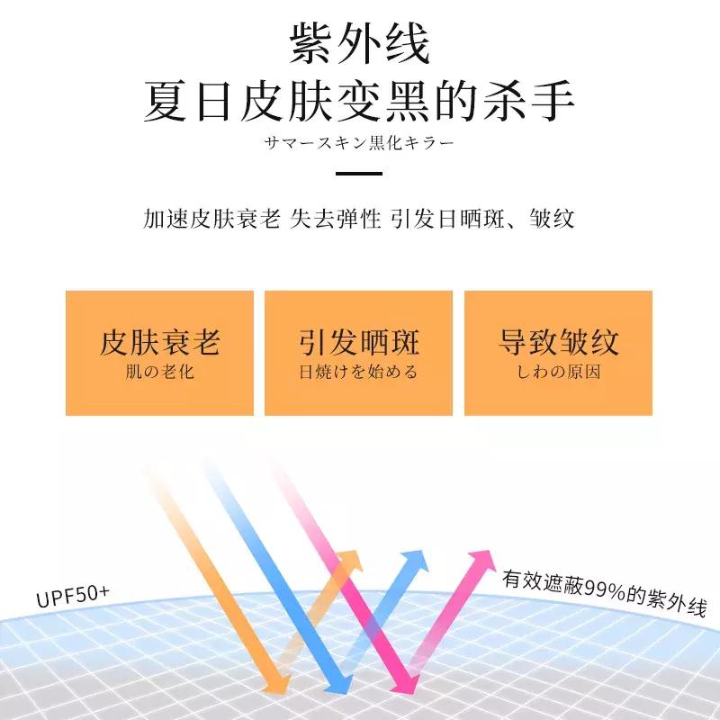 防晒帽子遮脸防紫外线防晒效果好,日本UVCUT防晒帽