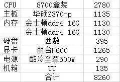 三维建模跑图电脑配置,学习三d建模最低电脑配置
