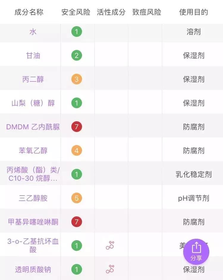 妈妈护肤品50-60岁水乳套盒,妈妈护肤品推荐公认好用