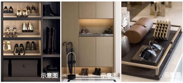 美丽新海岸五期一室二手房,美丽海景城市