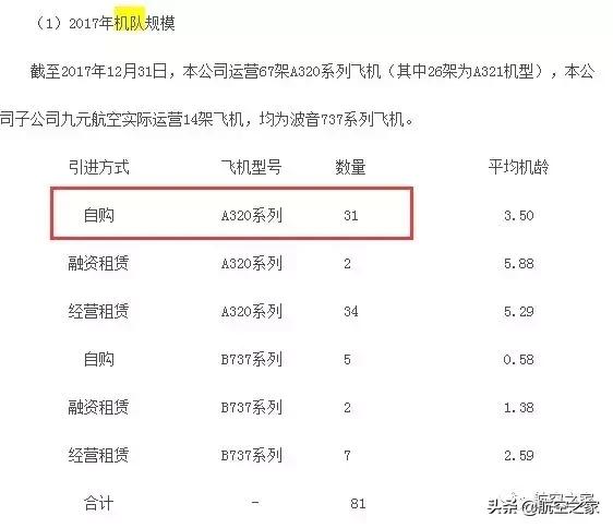 吉祥航空第1000架787,吉祥航空近几年发展