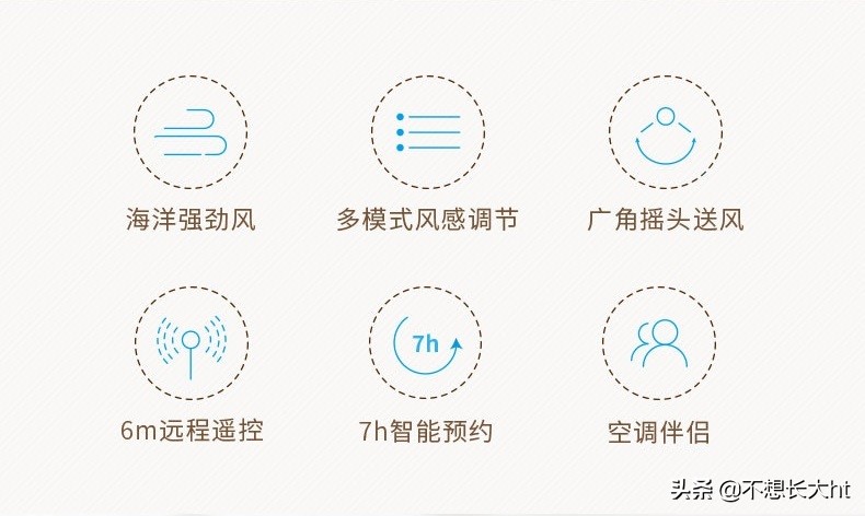 美的落地扇fs4015g1,美的落地扇fs40-10d