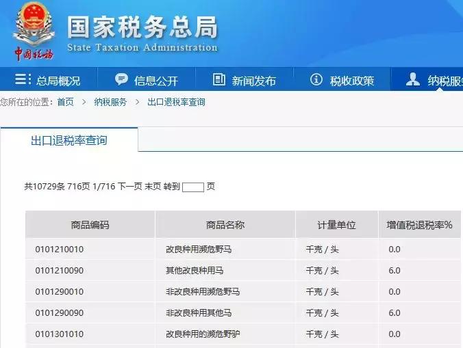 外贸查询工具大全,外贸人必备最常用的15个查询网址
