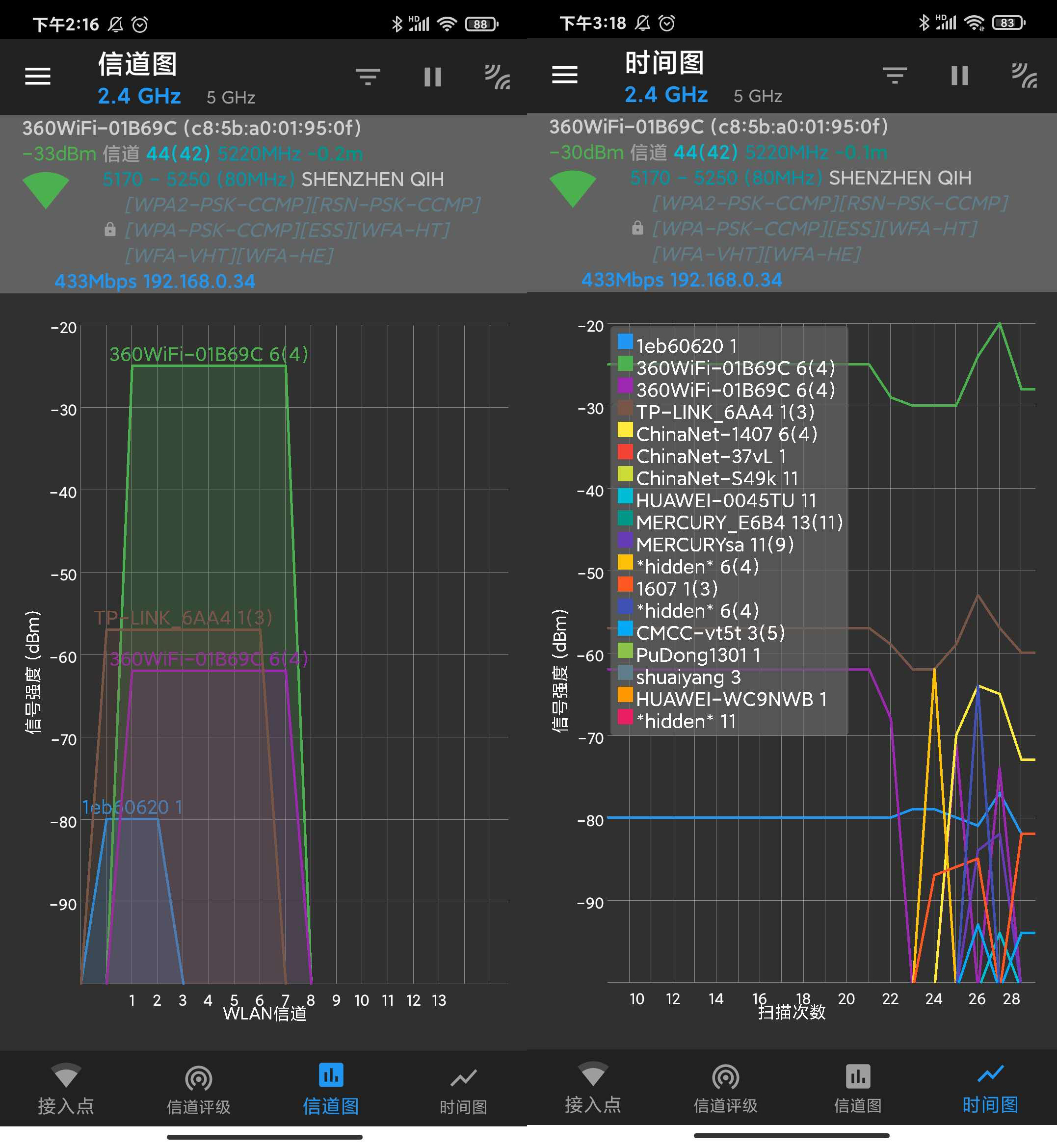 全屋无线wifi覆盖mesh怎么布线,全屋覆盖wifimesh组网