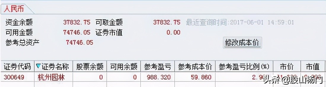 游资退学交割单,退学炒股游资交割单