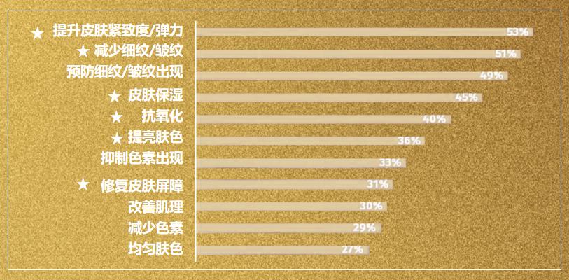 婷美黑金抗皱紧致套装真的好用吗,官方网站直播婷美黑金紧致精华液