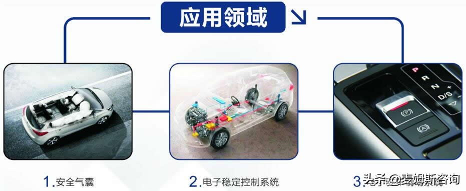 美国美新半导体,美新半导体年产6亿颗