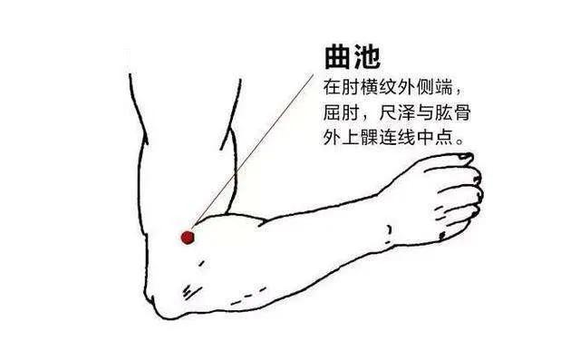 孩子咳嗽鼻塞流鼻涕中医食疗,小儿鼻塞流鼻涕咳嗽推拿手法