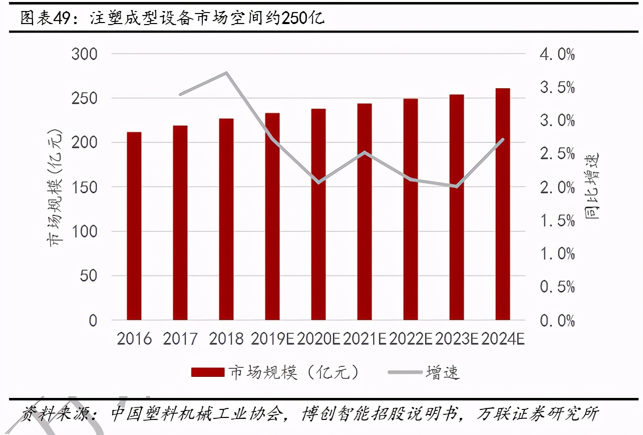 小而美科技有限公司,小而美软件细分龙头