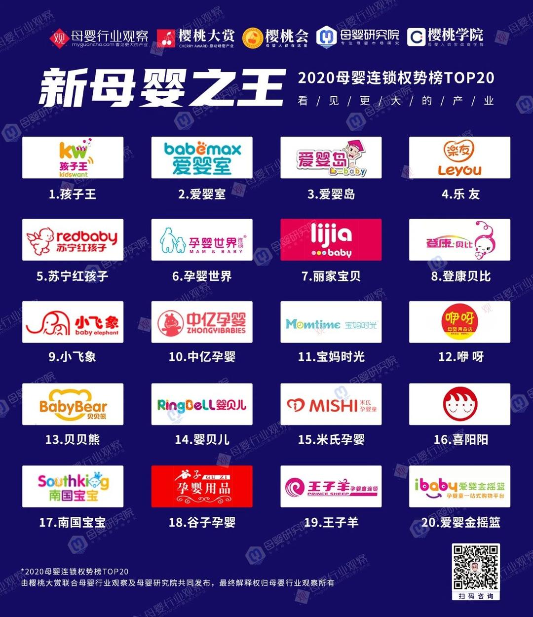 孕婴世界连锁运营逻辑,孕婴世界怎么运营的