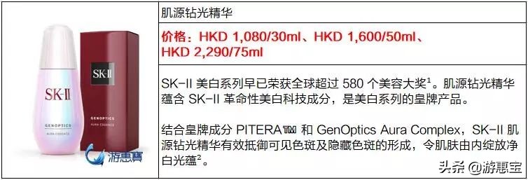 为什么skii价格不一样,skii大红瓶涨价了吗
