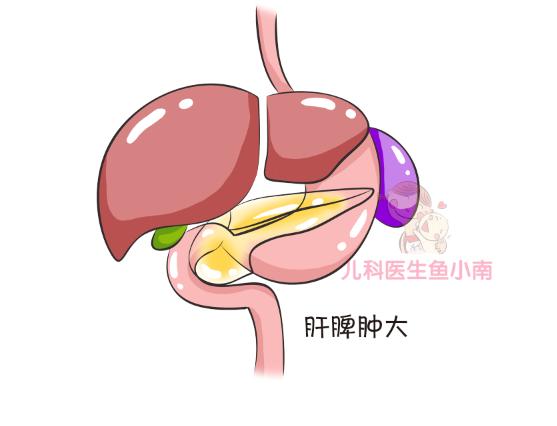 宝宝耳后脖子处按压有疙瘩,儿童耳后有个硬疙瘩挂哪一科
