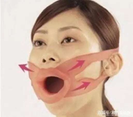 那些以模仿人体部位所制造的奇葩生活用品。