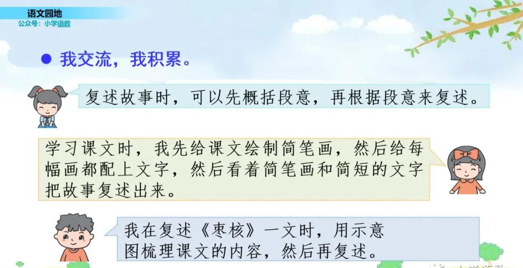 部编三年级语文下册必考知识大全,三年级下册语文园地八生字组词