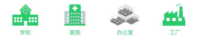 空调智能控制器,空调智能控制器ac360