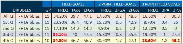 肯巴沃克凯尔特人首秀,肯巴沃克重返凯尔特人