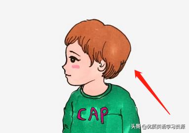 英语原版阅读reading,aletter英语作文翻译