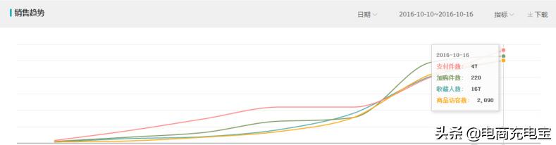 黑搜玩法,黑搜最新玩法教程