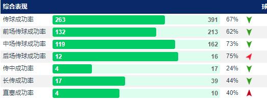 哈里凯恩巅峰身价,英超头号射手哈里凯恩