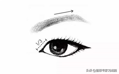 眼睛是心灵的窗户唯美图片,眼睛是心灵的窗户真好看