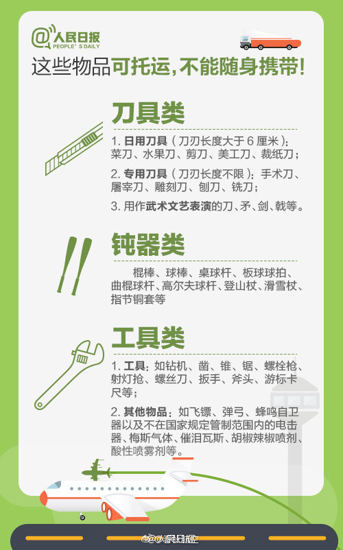 充电宝上飞机安全教程,30000毫安充电宝上飞机流程