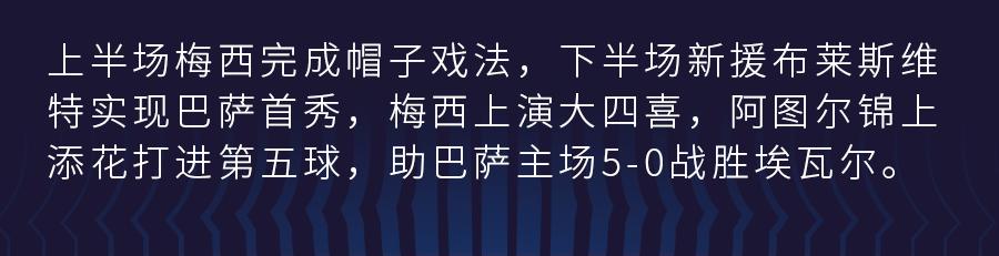 梅西大四喜埃瓦尔录播,梅西大四喜逆转阿森纳瓜迪奥拉