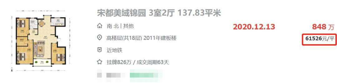 河西中二手房推荐,二手房成交价突破6万