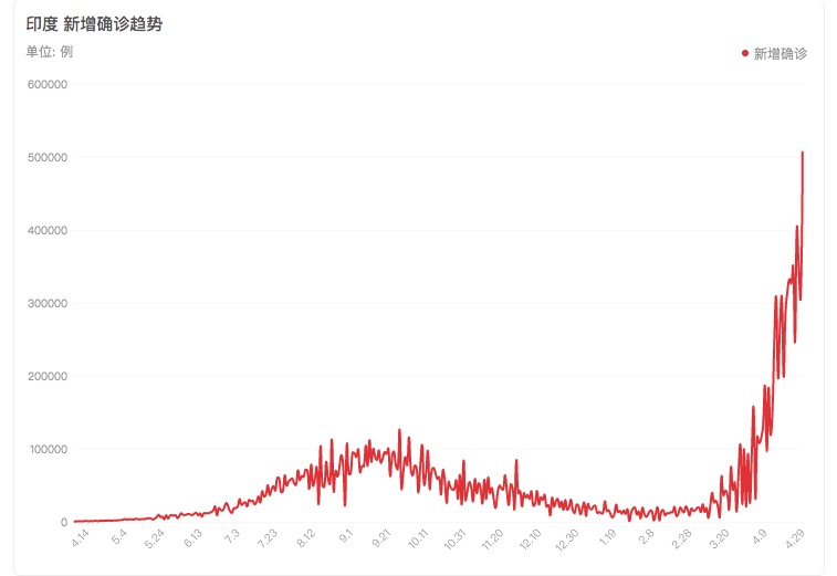 鍠濅簡杩欑鎭掓渤姘存潵涓栧啀鍋氬嵃搴︿汉,鍠濅簡杩欐澂鎭掓渤姘存潵鐢熻繕鍋氬嵃搴︿汉