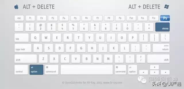 ps小技巧超全超实用快捷键合集,ps快捷键大全ps高手必备