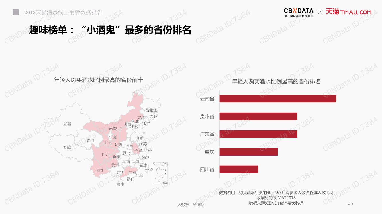 昆明市最大酒吧,昆明的酒吧哪些消费最高