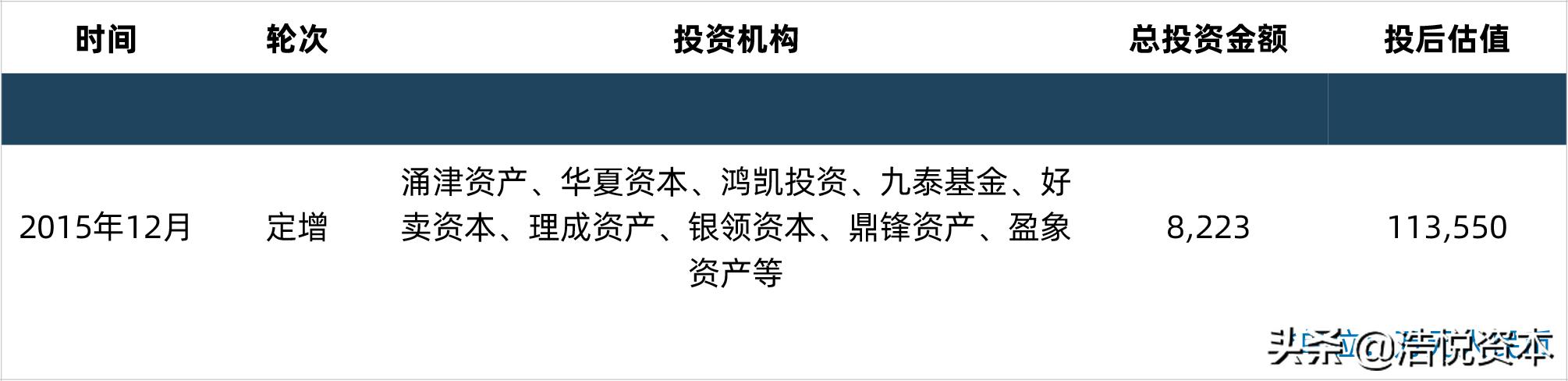 鍥藉唴鑽巶鐜扮姸,澶栬祫鑽紒闄嶄环