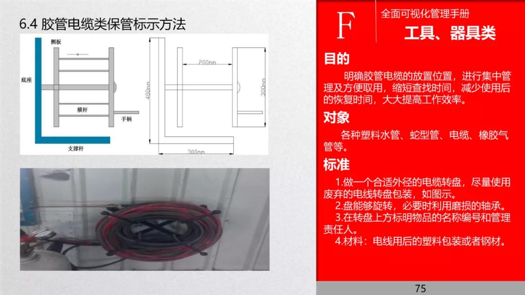 管理流程手册,管理手册完整版