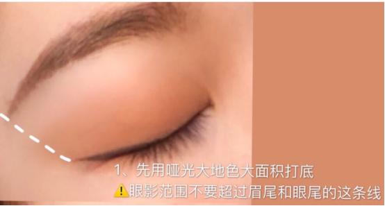 各种眼睛适合的眼妆,不同眼睛的眼妆教程