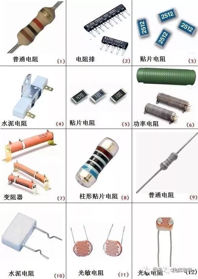 基本电子元器件符号识读,电子元器件字母符号表示