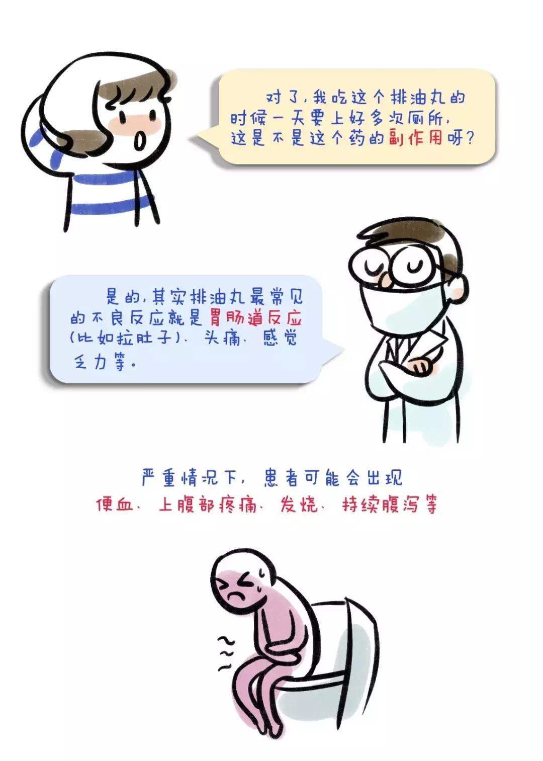 婢虫床鍑忚偉浜у搧xenical,鑳栬儢娴锋窐