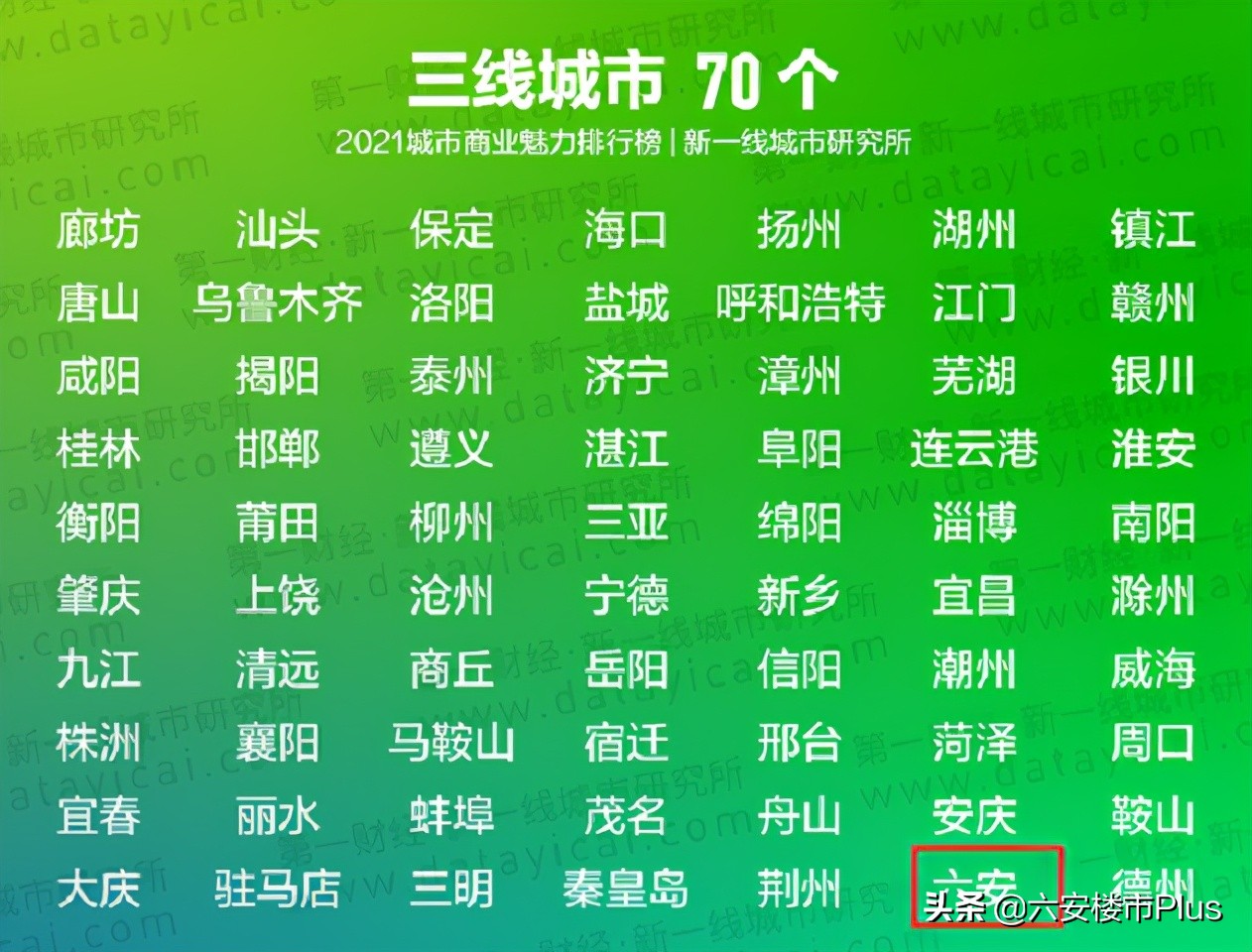 六安八佰伴在哪里,六安八佰伴外观