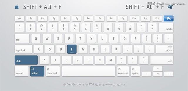 必收藏的ps常用快捷键大全,ps常用快捷键大全和技巧图