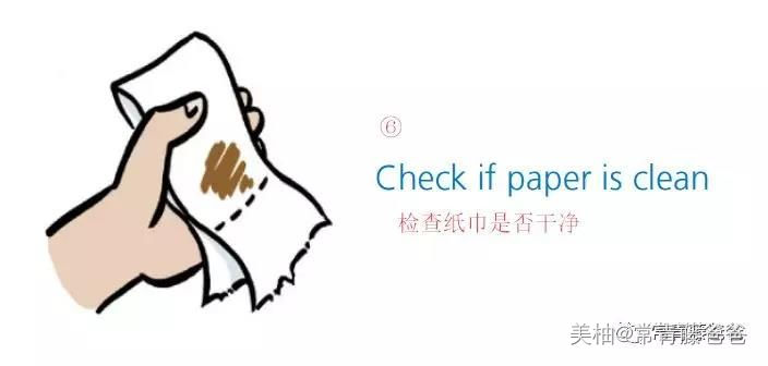 怎么教孩子擦屁股才正确,怎样教孩子自己擦屁股