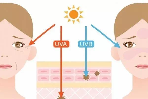 秋天换季过敏小妙招图片,秋天皮肤过敏怎么补水