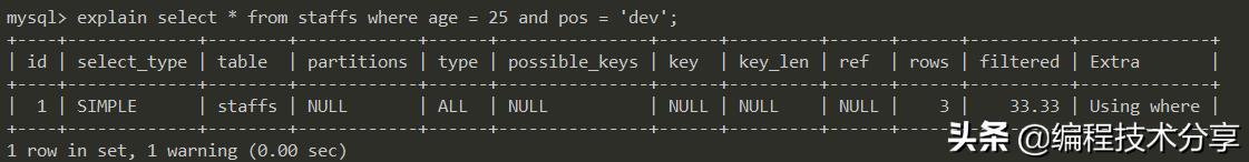 步步为营概括,sql优化与开发