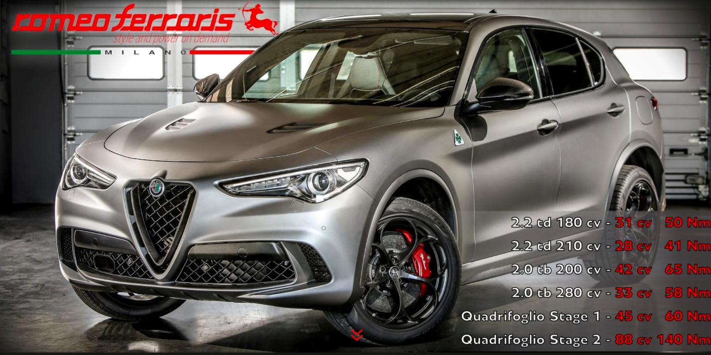 阿尔法罗密欧suv四叶草,地表最快车阿尔法罗密欧